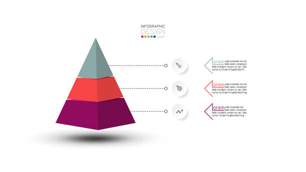 istock Vector design diagram presentation on pyramid layer shape can use with report of business compensation 1258602871