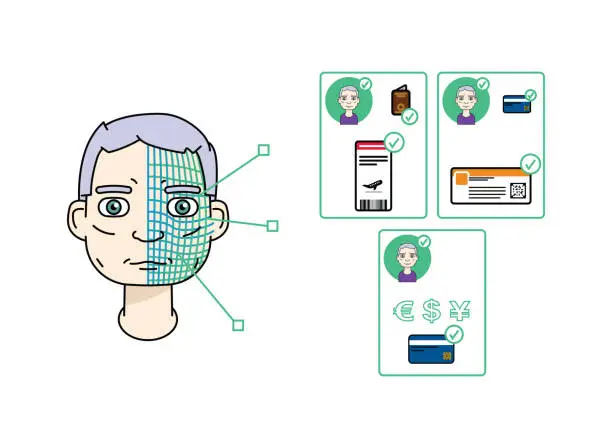 Vector illustration of Single asian elder man using facial recognition and 5G to validate an identity, pay or check-in.