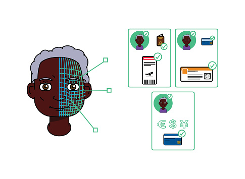 Illustration of facial recognition using the speed of 5g. Vector file