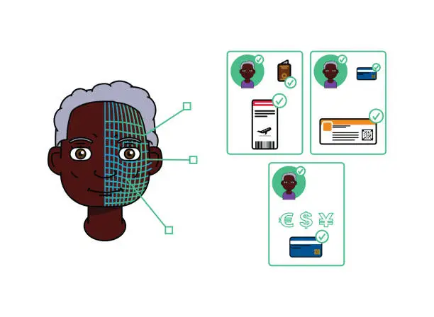 Vector illustration of Single black American elder woman using facial recognition and 5G to validate an identity, pay or check-in.