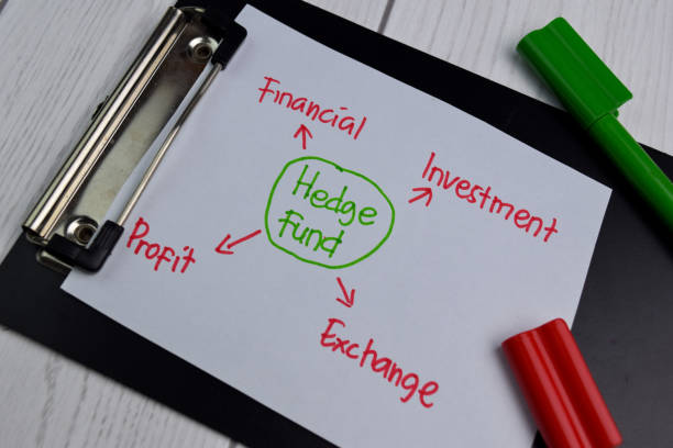 istock Hedge Fund write on sticky notes with keywords isolated on office desk 1259064918