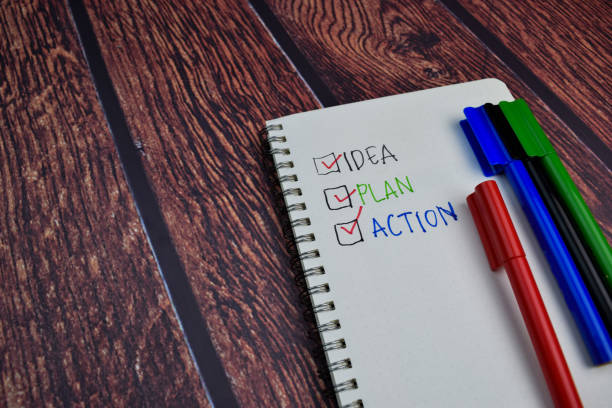 istock Idea Plan Action write on a book and checklist Isolated on wooden table background 1259068137