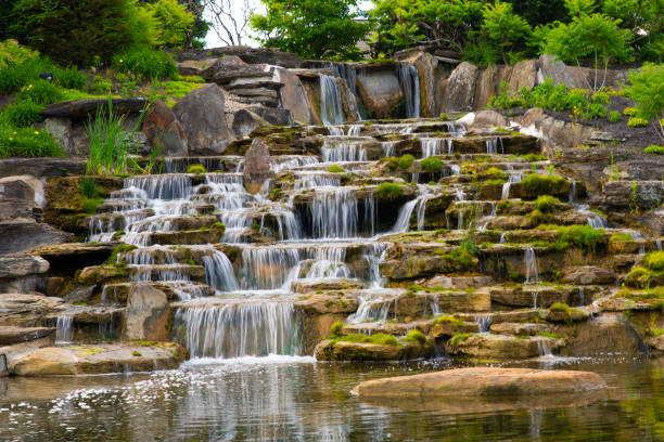 istock Waterfall-Britton Falls-Fishers Indiana 1259209040