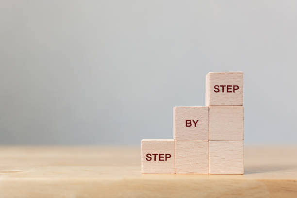 istock Wooden block stacking as step stair on top with word Step By Step. Business concept for personal ladder of success process 1260089289