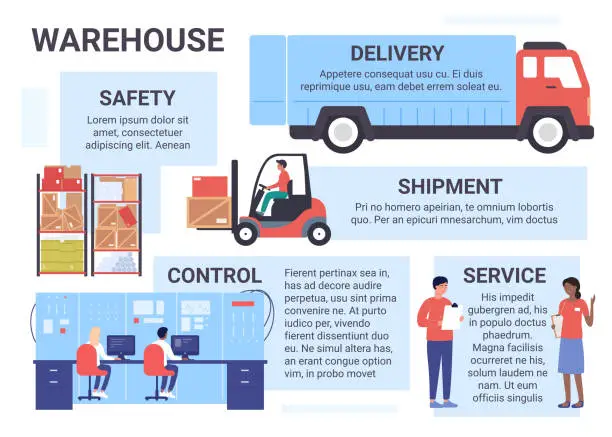 Vector illustration of Warehouse logistics service infographic vector illustration with control over loading and delivery of boxes with goods, safety of parcels