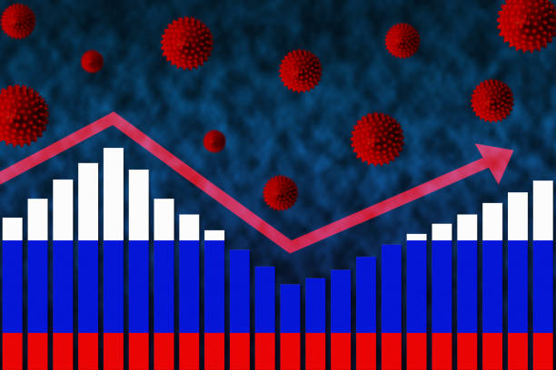istock COVID-19 Coronavirus Second Wave of Infection in Russia 1260552795