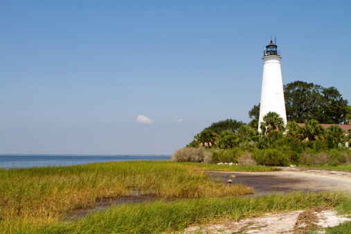 Florida's St. Marks Lighthouse on the Gulf of Mexico coast against a blue sky.