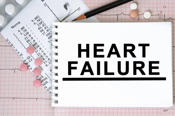 istock Notebook page with text HEART FAILURE on a table with a pills and pencil, medical concept, top view 1261234670