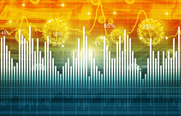 Stock market graph with coronavirus Stock market graph with coronavirus. 3d illustration Impact of Global Events on Indian Markets stock pictures, royalty-free photos & images