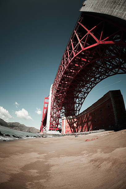 istock Golden Gate Bridge seen with a fisheye 126137589