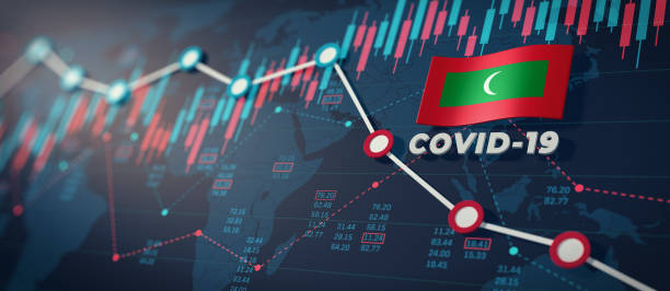 istock COVID-19 Coronavirus Maldives Economic Impact 1261645098