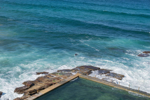 istock Panoramic top view beach from Northern beaches, NSW, Australia, Sydney 2018 1262095178