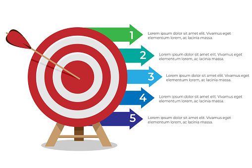 Dartboard arrows hitting target, objective achieved, target concept with five steps