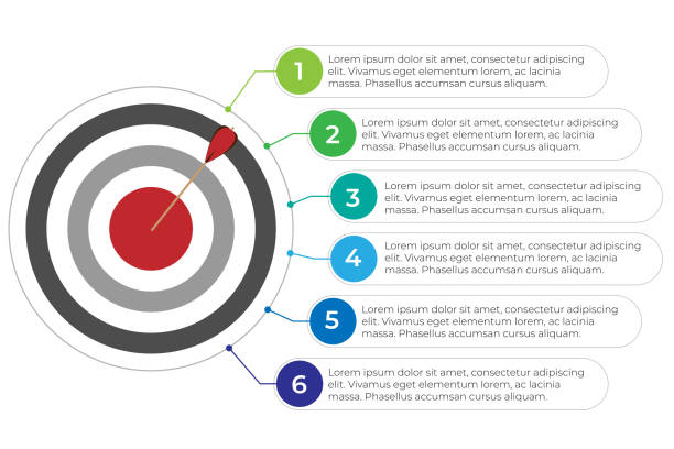 illustrations, cliparts, dessins animés et icônes de infographies objectives, options en six étapes dartboard - dartboard sport scoreboard number