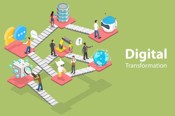 3D Isometric Flat Vector Conceptual Illustration of Digital Transformation. 3D Isometric Flat Vector Conceptual Illustration of Digital Transformation Areas Which are Big Data, Networking, Automation, Communication, IoT, Robotics, AI, Technology. dx stock illustrations