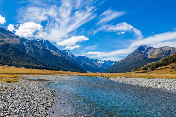 The upper Ahuriri River on a sunny day, surrounded by snow capped mountains