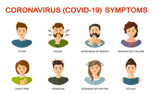 Coronavirus 2019-nCoV covid-19 symptoms. People with diseas:  fever, cough, respiratory failure, shortness of breath, chest pain, headache, fatigue, dizziness. Flat style icons set vector art illustration