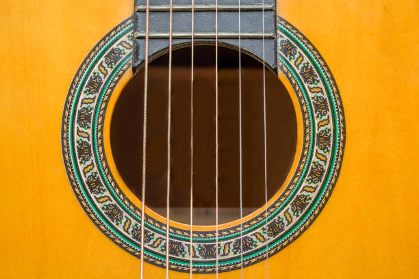 Closeup details of an acoustic guitar, using selective focus