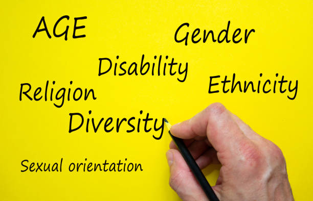istock Hand writing 'Diversity ethnicity gender age sexual orientation religion disability', isolated on yellow background. Business concept. 1262697421