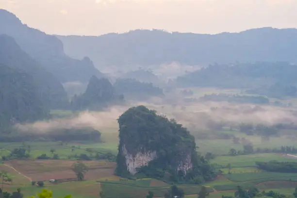 Photo of Aerial view, Phu Lanka, Pong District