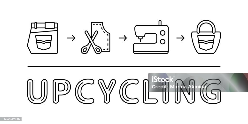 Poster orizzontale in upcycling. Schema passo-passo di cucire jeans in borsa - arte vettoriale royalty-free di Upcycling