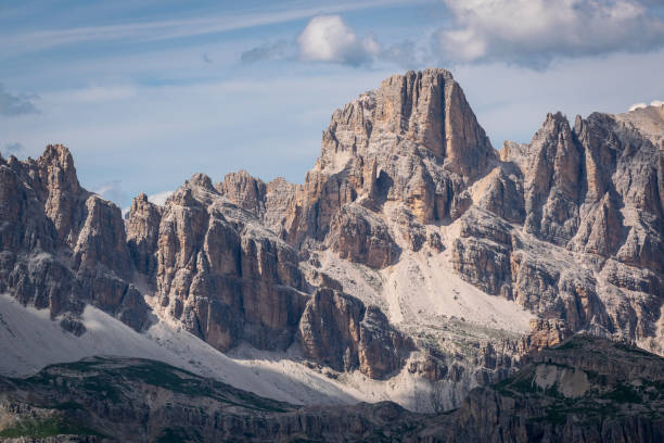 istock Wide mountain range full of steep walls, sharp summits and jagged ridges. 1262905359