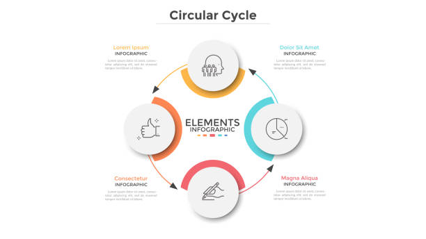Modern Infographic Template Round scheme with 4 circular paper white elements connected by arrows. Concept of four steps of business cycle or cyclic process. Minimal infographic design template. Modern vector illustration. four objects stock illustrations