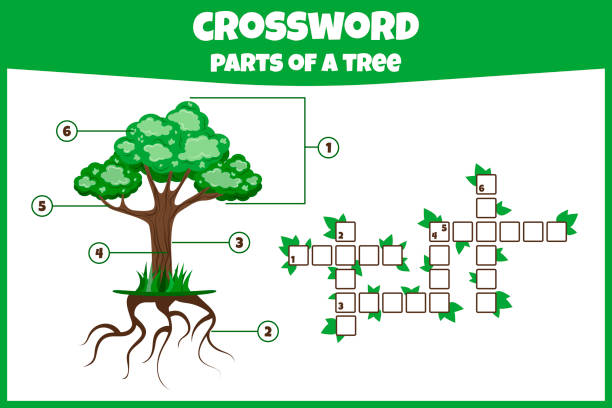 istock Crossword with parts of tree. 1263181659