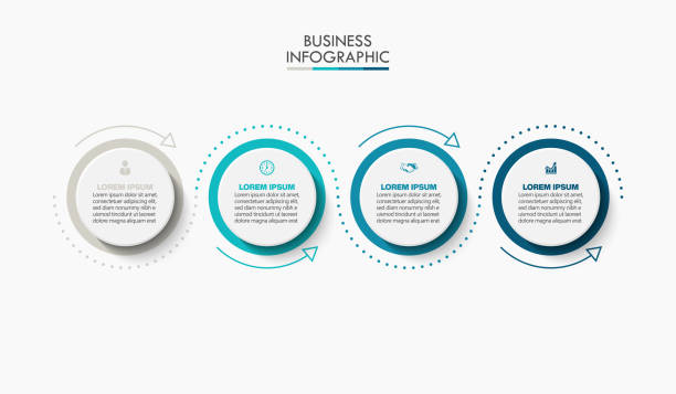 illustrations, cliparts, dessins animés et icônes de visualisation des données d’entreprise. icônes d’infographie de chronologie conçues pour le modèle d’arrière-plan abstrait - 4