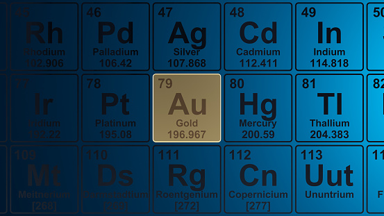 Neodymium, Promethium, Samarium on the periodic table of the elements on black blackground,history of chemical elements, represents the atomic number and symbol.,3d rendering