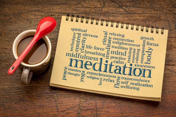 istock meditation word cloud in a spiral sketchbook 1263447861