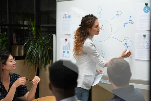 istock Businesswoman mentor writing on whiteboard, presenting marketing plan 1263482059