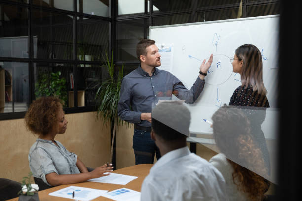 istock Diverse business coaches presenting marketing plan on flip chart 1263482579