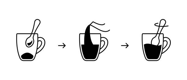 Instant coffee preparation, instruction for packaging Instant coffee preparation, instruction for packaging. Basic steps to get finished drink from freeze-dried granulated coffee. Linear icon of kettle, cup, teaspoon. Contour isolated vector illustration teaspoon stock illustrations