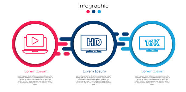 ilustrações de stock, clip art, desenhos animados e ícones de set line online play video, smart display with hd video and screen tv with 16k. business infographic template. vector - notebook dictionary book contemporary