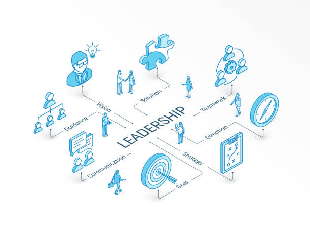 koncepcja izometryczna przywództwa. połączone ikony 3d linii. zintegrowany system projektowania infografiki. symbole wizji, celu, orientacji i strategii - three dimensional shape people group of people team stock illustrations