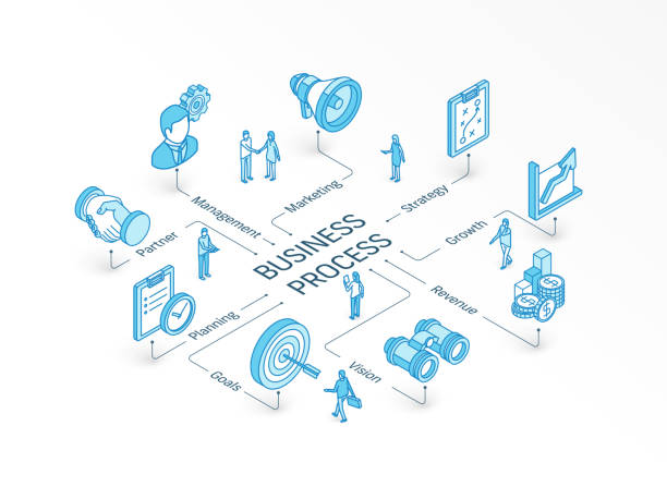 Business process isometric concept. Connected line 3d icons. Integrated infographic design system. Strategy model, management, market, partner symbols Business process isometric concept. Connected line 3d icons. Integrated infographic system. People teamwork. Strategy model, management, market, partner symbol. Plan, goal, vision growth pictogram action plan three dimensional shape people stock illustrations