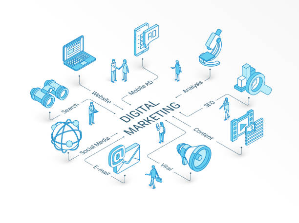 digital marketing izometryczna koncepcja. połączone ikony 3d linii. zintegrowany system projektowania infografiki. media społecznościowe, treści wirusowe, e-mail, symbol strony internetowej. - three dimensional shape people group of people team stock illustrations