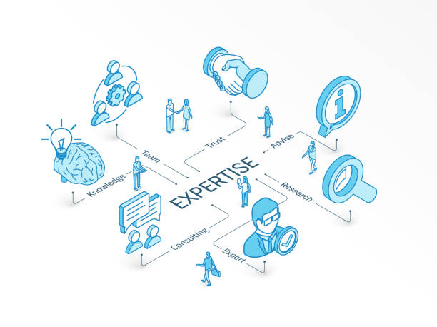 Expertise isometric concept. Connected line 3d icons. Integrated infographic design system. Expert service, consulting, research, team advise symbols Expertise isometric concept. Connected line 3d icons. Integrated infographic system. People teamwork. Expert service, consulting, research, team advise symbols. Knowledge, trust, advice pictogram dedication industry stock illustrations