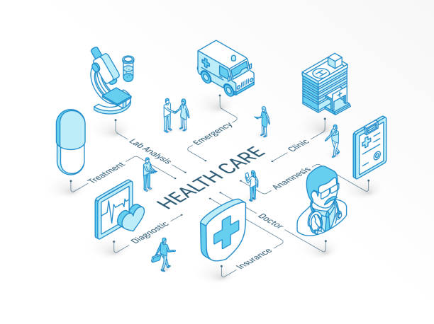 ilustraciones, imágenes clip art, dibujos animados e iconos de stock de concepto isométrico de health care. iconos de línea 3d conectados. sistema integrado de diseño infográfico. doctor, anamnesis, diagnóstico, símbolos de análisis de laboratorio - series