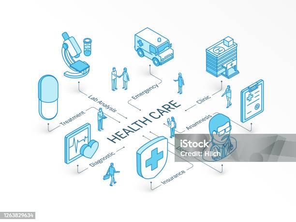 Health Care Isometric Concept Connected Line 3d Icons Integrated Infographic Design System Doctor Anamnesis Diagnostic Lab Analysis Symbols Stock Illustration - Download Image Now
