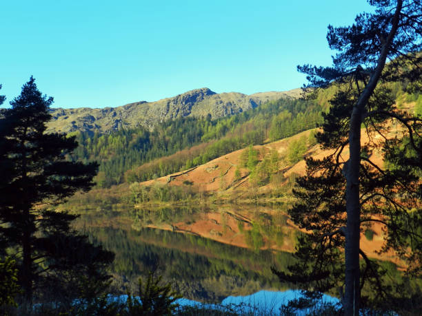 Landscape view of the lakes and mountains of The Lake District, Cumbria, UK with reflections