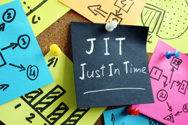 istock JIT just in time production strategy on the memo. 1263864164