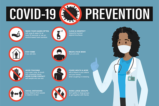 Infographic of prevention coronavirus banner. Wash hands, avoid touching face, disinfect and stay home. African american woman doctor warn about flu outbreak, public health risk, covid-19. Flat Vector