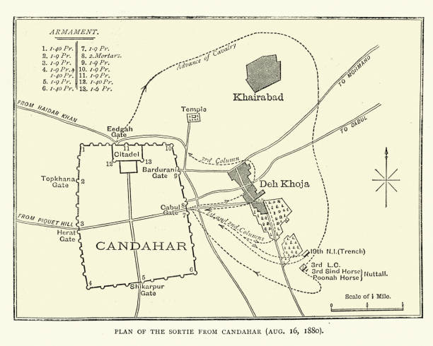istock Plan of the siege of Kandahar, Afghanistan 1880 1263924449