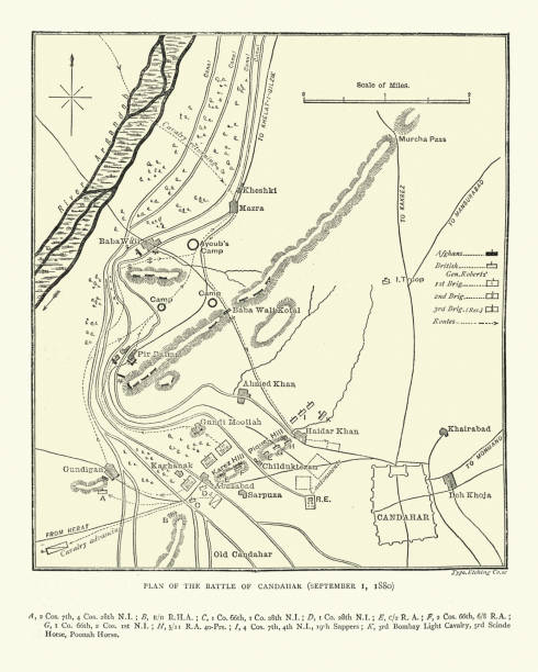 istock Plan of the Battle of Kandahar, 1880, Second Anglo-Afghan War 1263924475