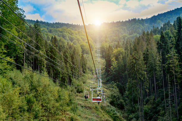 istock The cable car to the mountain 1264056290