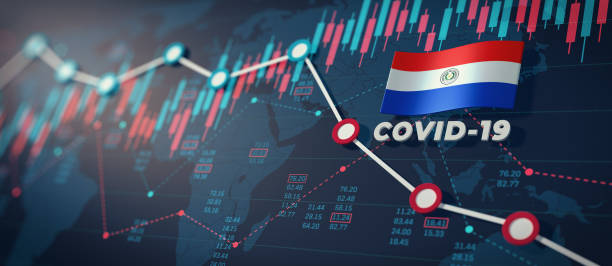 istock COVID-19 Coronavirus Paraguay Economic Impact 1264117623