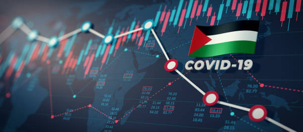 istock COVID-19 Coronavirus Palestine Economic Impact 1264117676