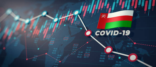 istock COVID-19 Coronavirus Oman Economic Impact 1264117688